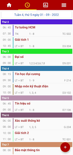 V-Student Kết quả học tập