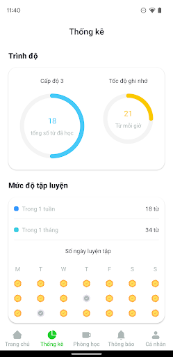 Langro Screen 3