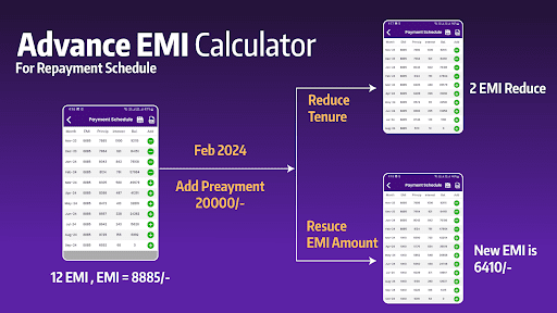 Android application Advance EMI Calculator screenshort