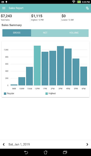 Abcpos Dashboard Screen 2