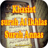 Keutamaan Surat al-Ikhlas, dan an-Nas icon
