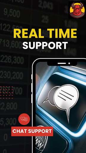Profitway Trading Screen 2