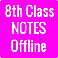 8th Class Notes (All Subjects)