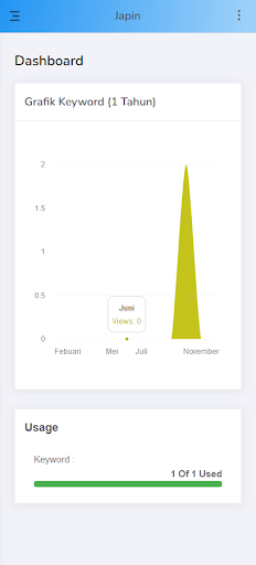 Android application Japin - Jalan Pintas screenshort