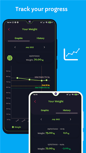Healthy Body - Weight – BMI Screen 3
