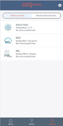 Smart Places Screen 2