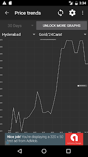 India Daily Gold Silver Price Screenshot