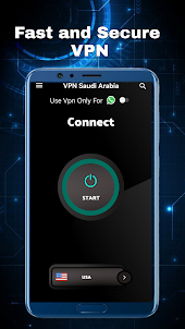 Saudi Arabia VPN - UAE, Dubai