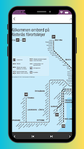 Mapa do Metrô de Estocolmo