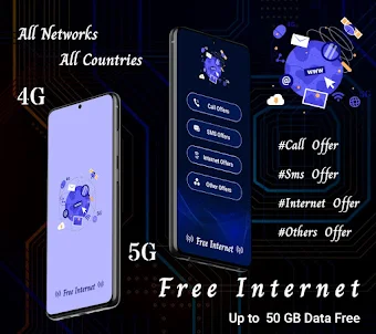 Daily Fre Internet Data
