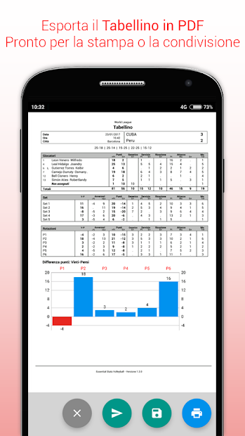 Imágen 9 Essential Stats Volleyball android