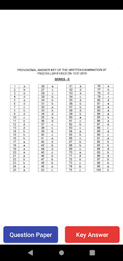 Karnataka Police exam Screen 2
