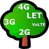 2G 3G 4G Switch icon