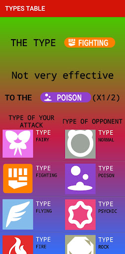 PokeChart Screen 2