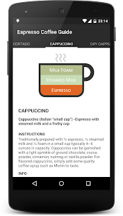Espresso Coffee Guide Tangkapan layar