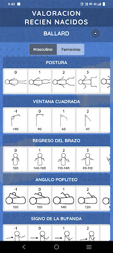 Valoración Recién Nacido Screen 2