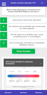 AWS SAA Solutions Architect As Screenshot