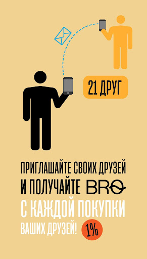 B.R.O. Screen 2