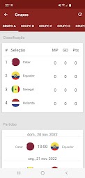 Table World Cup 2022