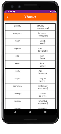 Android application Language Trainer screenshort