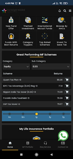 Foresight Manee Screen 2