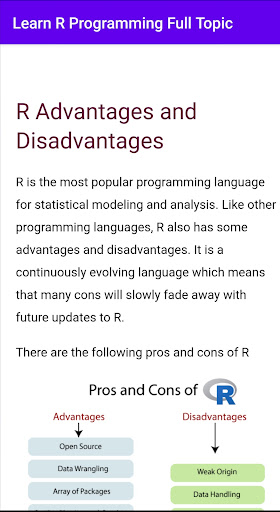 Learn R Programming Full Topic