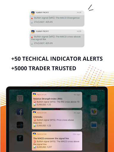 YummyProfit: Indicator Alert screenshot 9