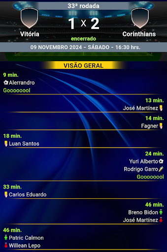 Brasileirão Série A PRO Info7 Screenshot 3 - AppWisp.com