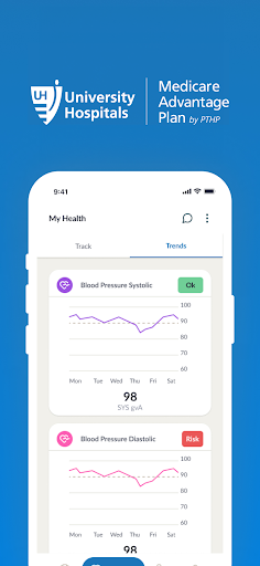 UHMAP Health+Wellness Screen 3