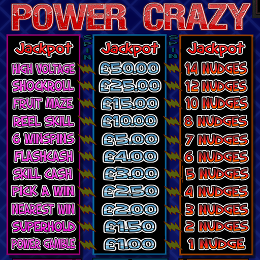 Power Crazy Fruit Machine Slot logo