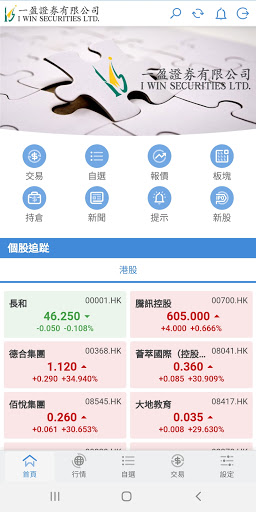I Win Securities Limited 2.0 Screen 2
