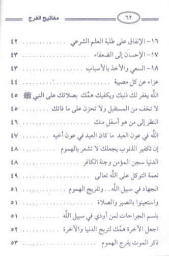 مفاتيح الفرج Screen 2