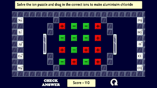 Atomic structure of Ions - Screenshot 3