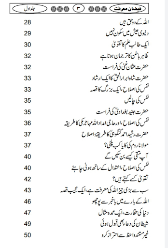 Faizan e Marfat Urdu book Screen 2