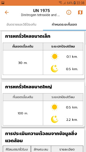 ERG4Thai Screen 3