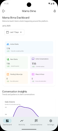 MMB Admin Screenshot 1 - AppWisp.com
