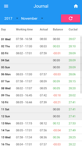P&S mobile Screen 2