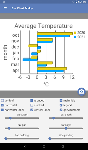 Screenshot of Bar Chart Maker Pro