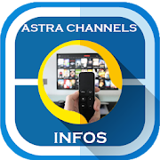 Astra TV and RADIO INFOS