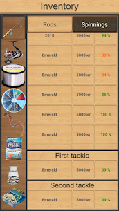 True Fishing. Fishing simulator MOD APK 1.15.0.702 (Unlimited Money, Paid Unlocked) 3