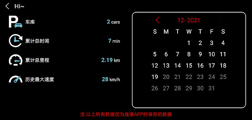 Hyper Wheels Screen 3