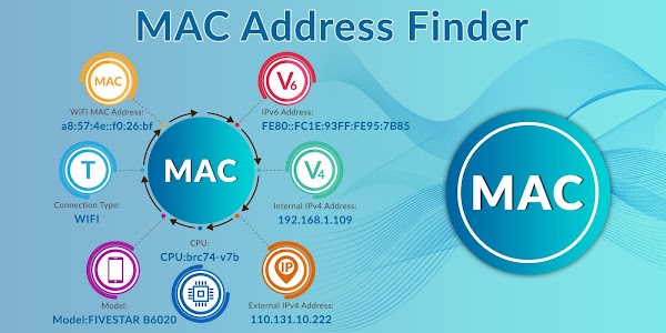 MAC Address Finder Unknown