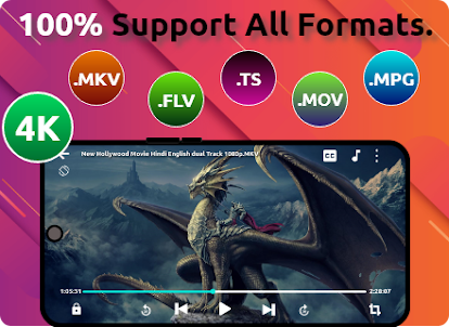 FLV Player - Media Player App