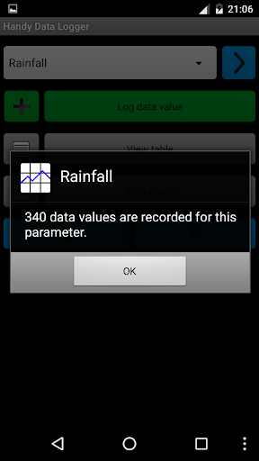 Handy Daily Data Logger