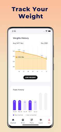 Screenshot of Intermittent Fasting : Fasted