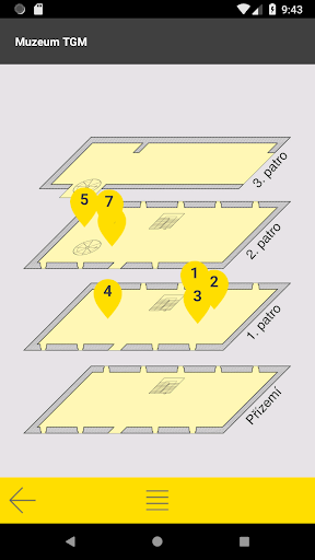 Muzeum TGM v Lánech