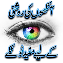 Eye Care in Urdu 