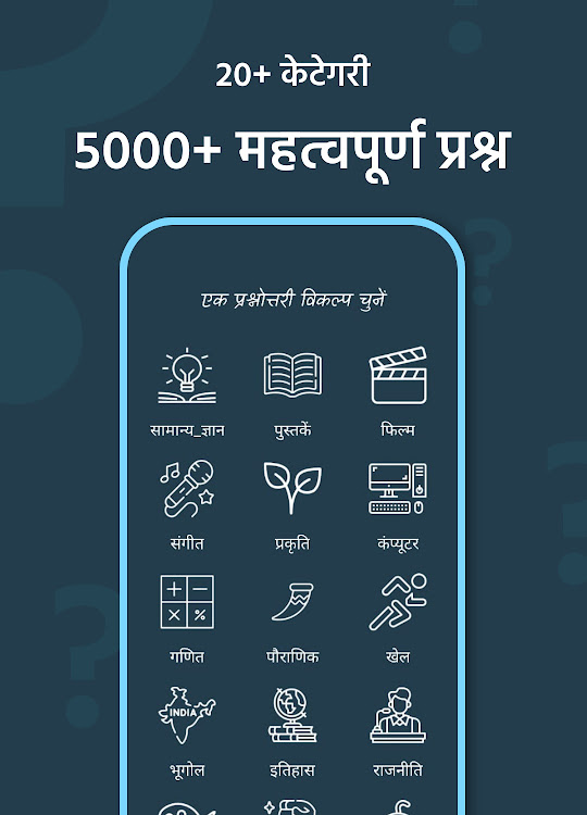 Hindi GK Quiz - महत्वपूर्ण प्र - 1.0 - (Android)