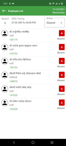 Indore Municipal Corporation A