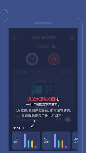 Connected Screen 2